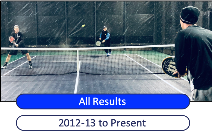 History of Platform Tennis League Results