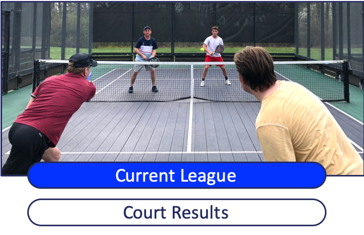 Weekly Platform Tennis League Results