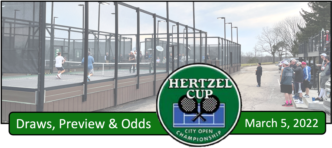 2022 Hertzel Cup City Platform Tennis Championship Cincinnati